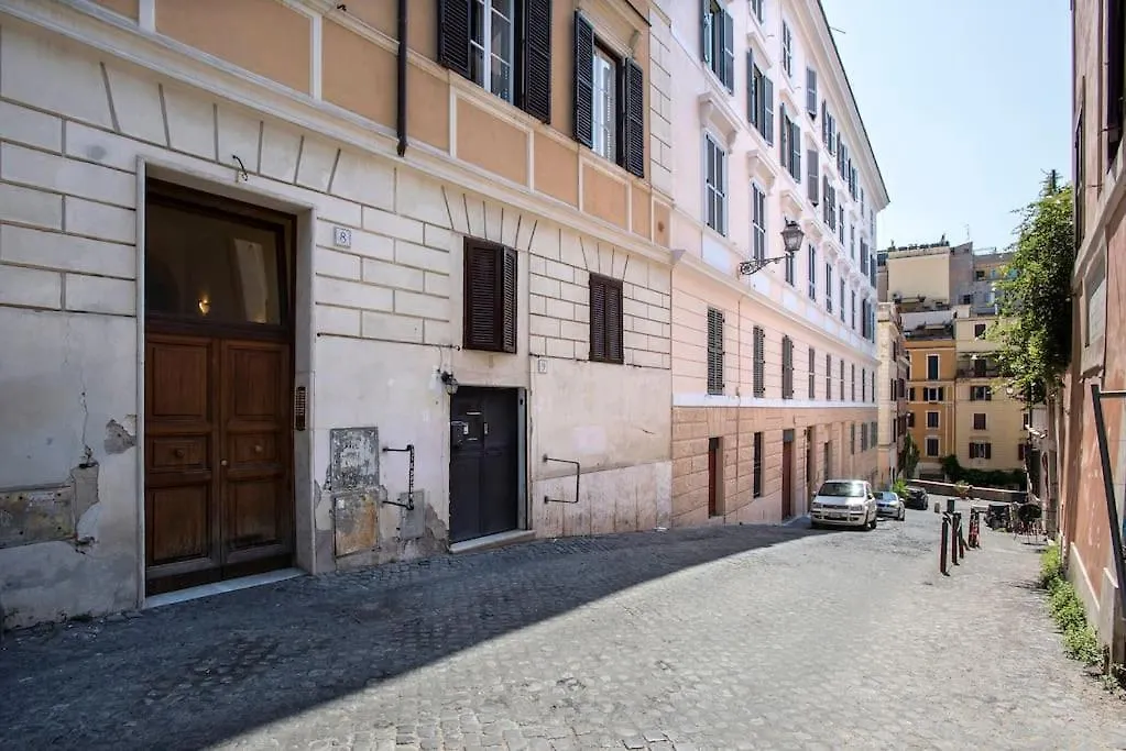 The Family Home In Monti Rome